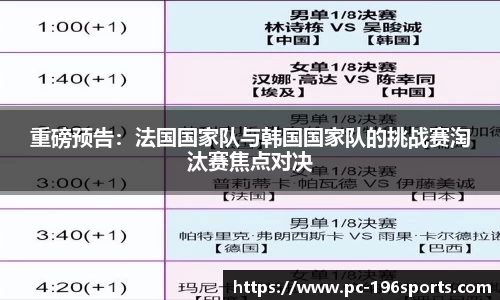 重磅预告：法国国家队与韩国国家队的挑战赛淘汰赛焦点对决